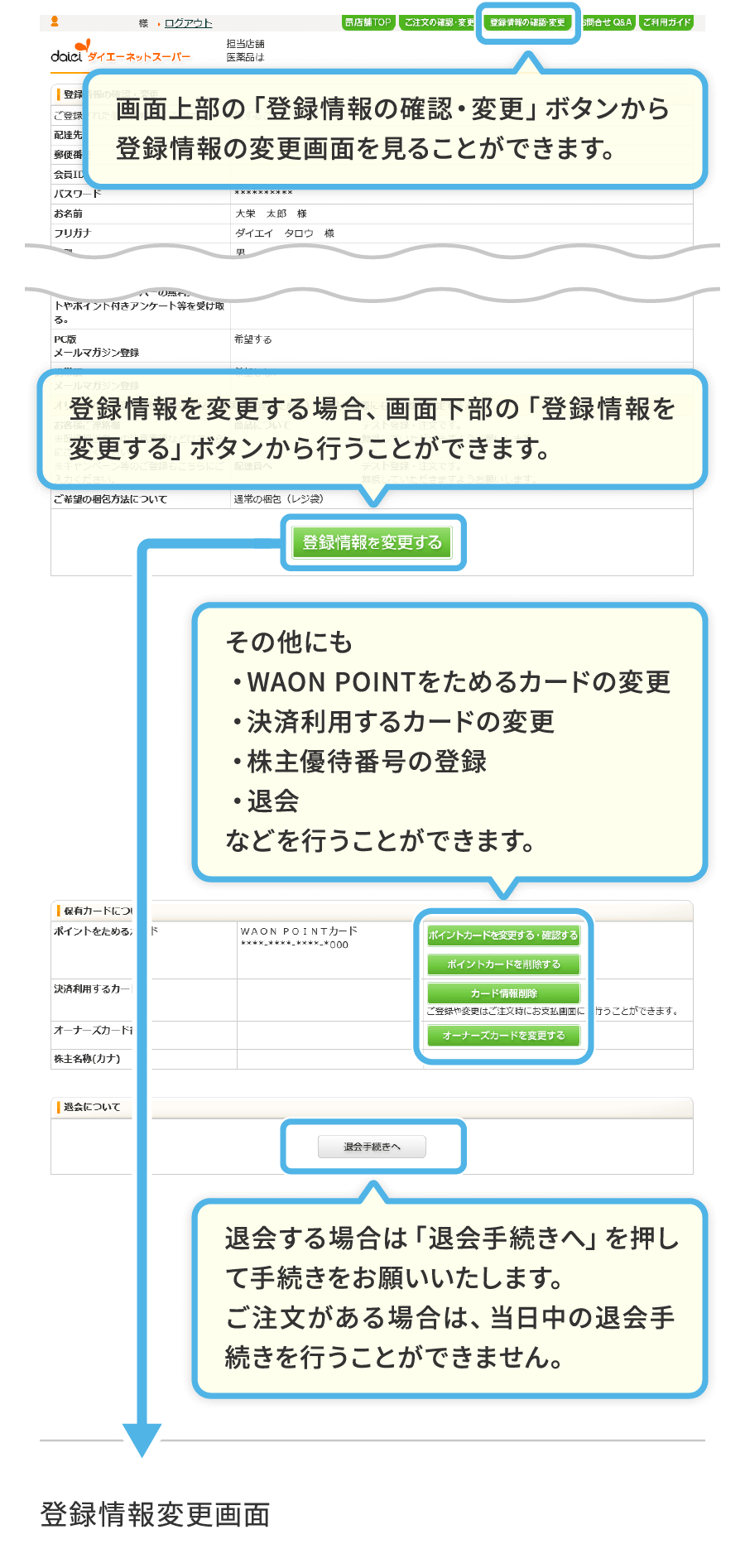 画面上部の「登録情報の確認・変更」ボタンから登録情報の変更画面を見ることができます。登録情報を変更する場合、画面下部の「登録情報を変更する」ボタンから行うことができます。その他にも・WAON POINTをためるカードの変更・決済利用するカードの変更・株主優待番号の登録・退会などを行うことができます。退会する場合は「退会手続きへ」を押して手続きをお願いいたします。ご注文がある場合は、当日中の退会手続きを行うことができません。